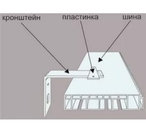 Кронштейн стеновой 16 см. /для потолочных карнизов/