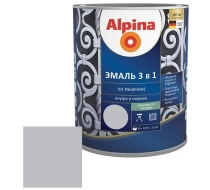 Грунт-эмаль быстросохнущая по ржавчине Альпина RAL 7040 серый 0.75л. Брест