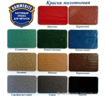 Краска Hammerite алкидная для металлических поверхностей молотковая медная ( 0,25л)