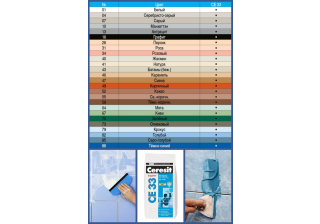 Затирка Ceresit СЕ 33 S 2-5 52-какао 2кг