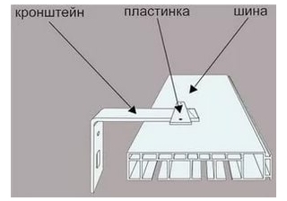Кронштейн стеновой 16 см. /для потолочных карнизов/