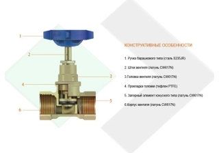 Вентиль запорно-регулировочный 