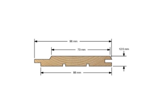 Евровагонка 