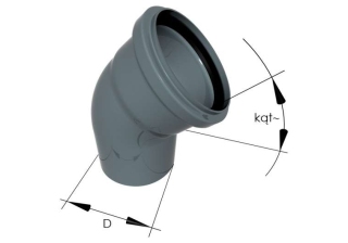 Отвод 110х30, ПП