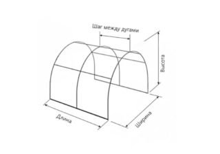 Каркас удлинения теплицы 
