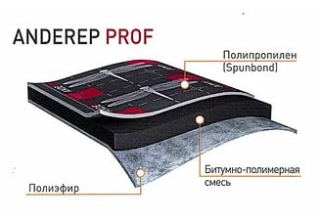 Подкладочный ковер для гибкой черепицы  ANDEREP PROFF, рулон/40м.кв