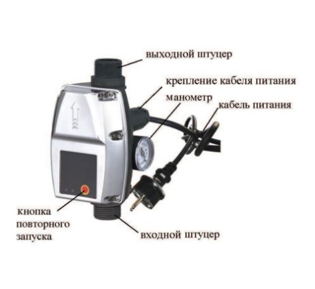 Автоматика Vodotok ЭДД-5 (1.1 кВт, вилка + розетка на кабеле) фото 1